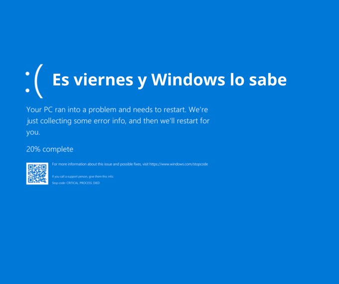 Lee más sobre el artículo Entendiendo el fallo de CrowdStrike Falcon: Impacto y Medidas Correctivas